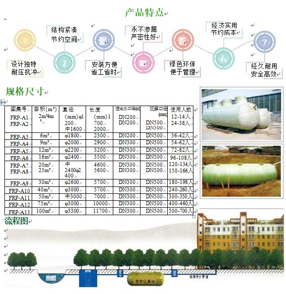 冯坡镇玻璃钢化粪池