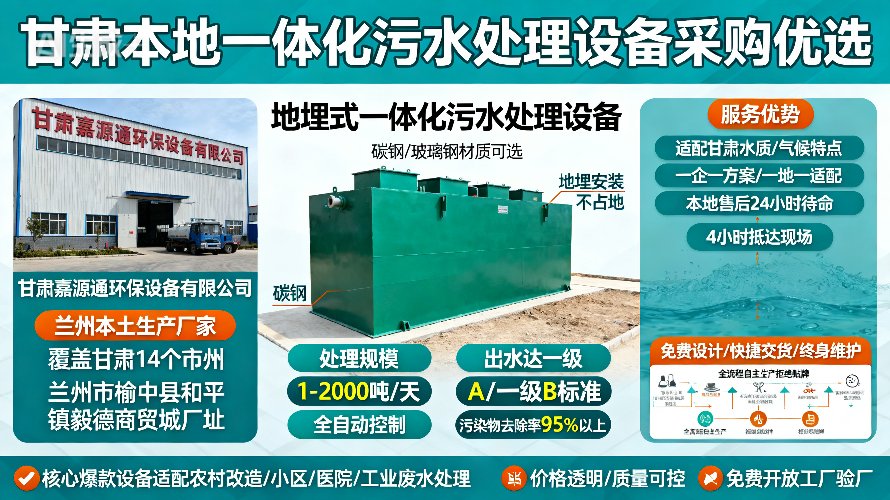 甘肃采购冯坡镇一体化冯坡镇污水处理设备_优先选本地生产厂家_直...式解决甘肃污水处理需求_选本地实体厂家_靠谱有保障.jpeg